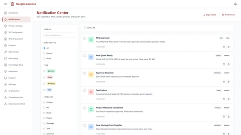 Notifications Center