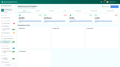 Quality Assurance interface showcasing CAP/CLIA compliance tracking and laboratory management capabilities