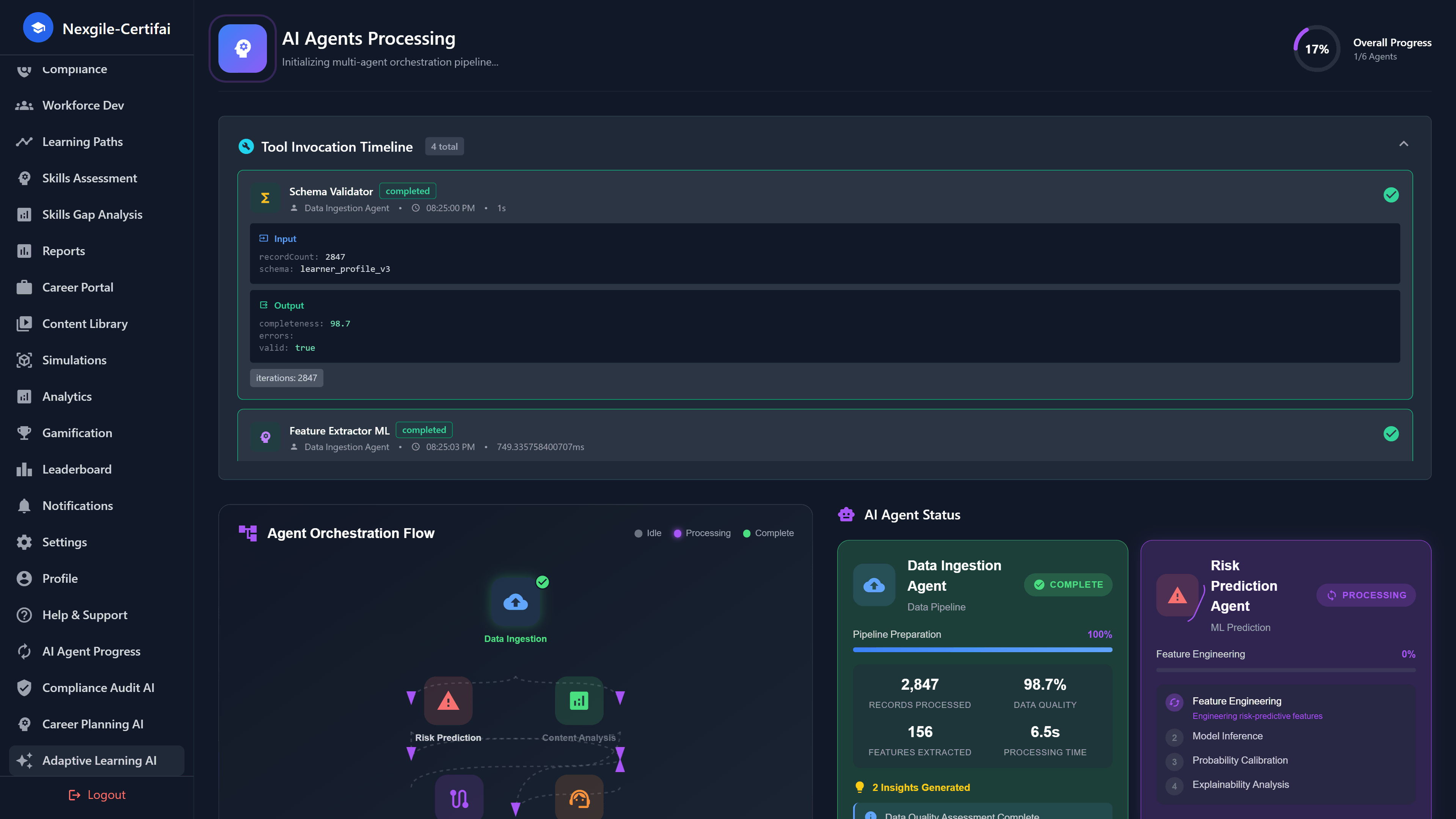 AI Agents Processing - Real-time data ingestion and risk prediction