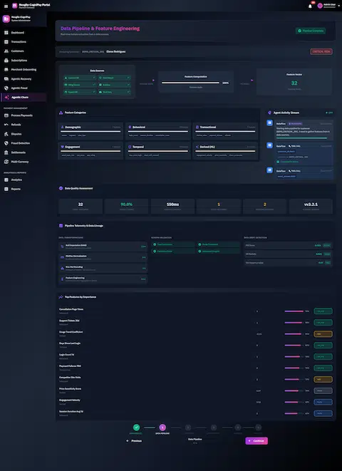 Data Pipeline & Feature Engineering stage showing 6 data sources integration, feature computation progress, 32 features across demographic, behavioral, transactional and engagement categories, data quality assessment, and real-time agent activity stream.