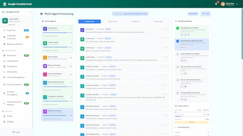 Multi-Agent Processing - Real-time agent execution showing Executive/Technical/Analyst views, active agents progress, and 6 workflow phases including Open Banking analysis