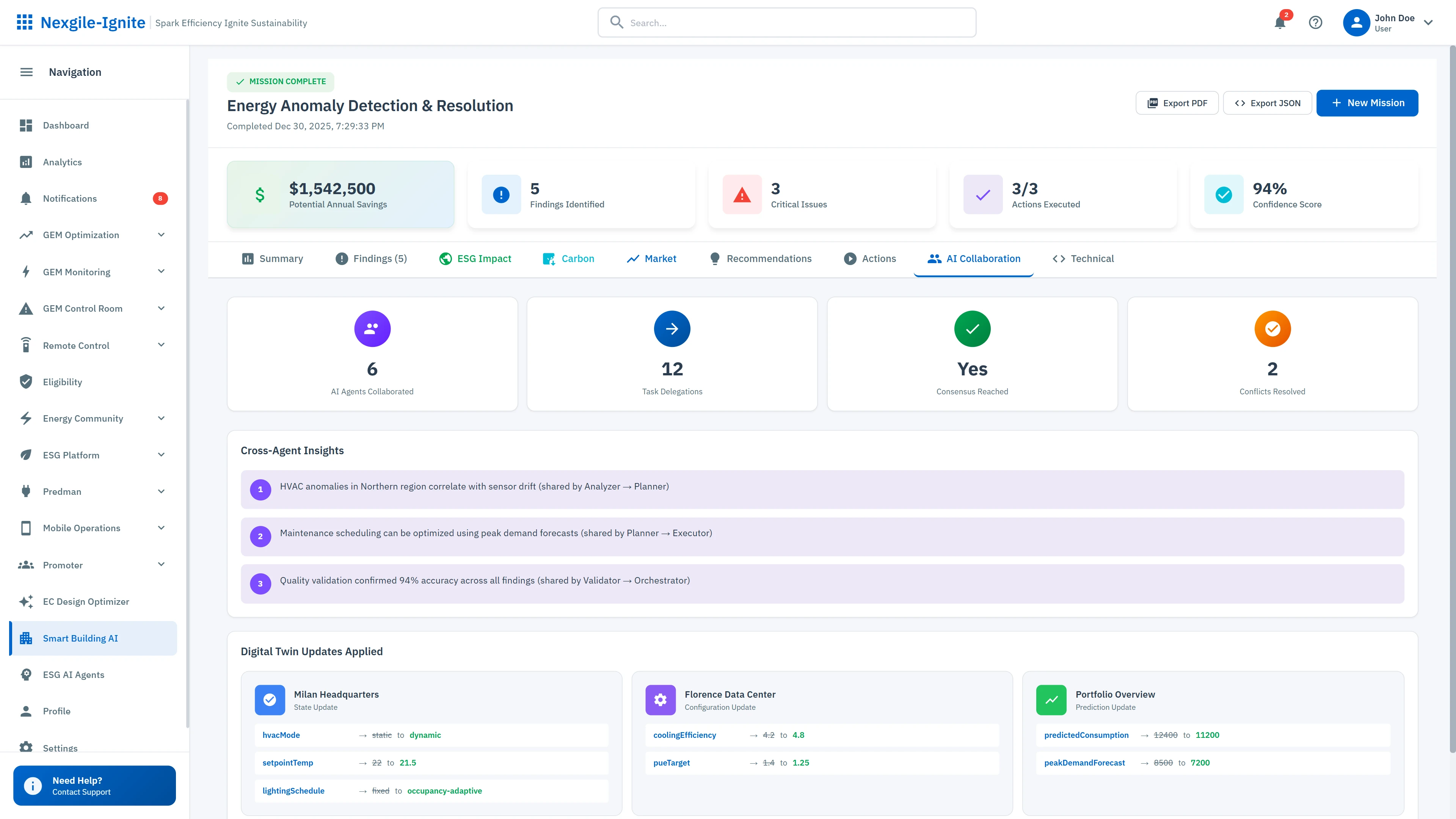 AI Collaboration Summary - Mission insights with agent performance metrics and recent tool executions for pattern learning