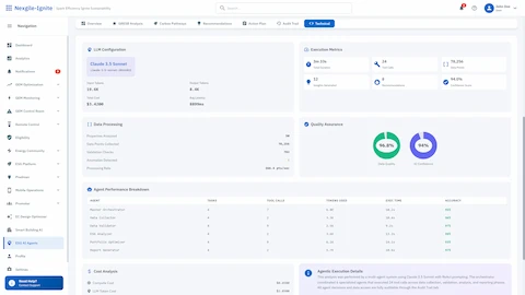 Technical Performance Dashboard - Detailed execution metrics showing LLM usage, data processing stats, and agent performance breakdown