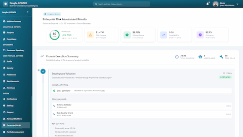 Enterprise Risk Assessment Results