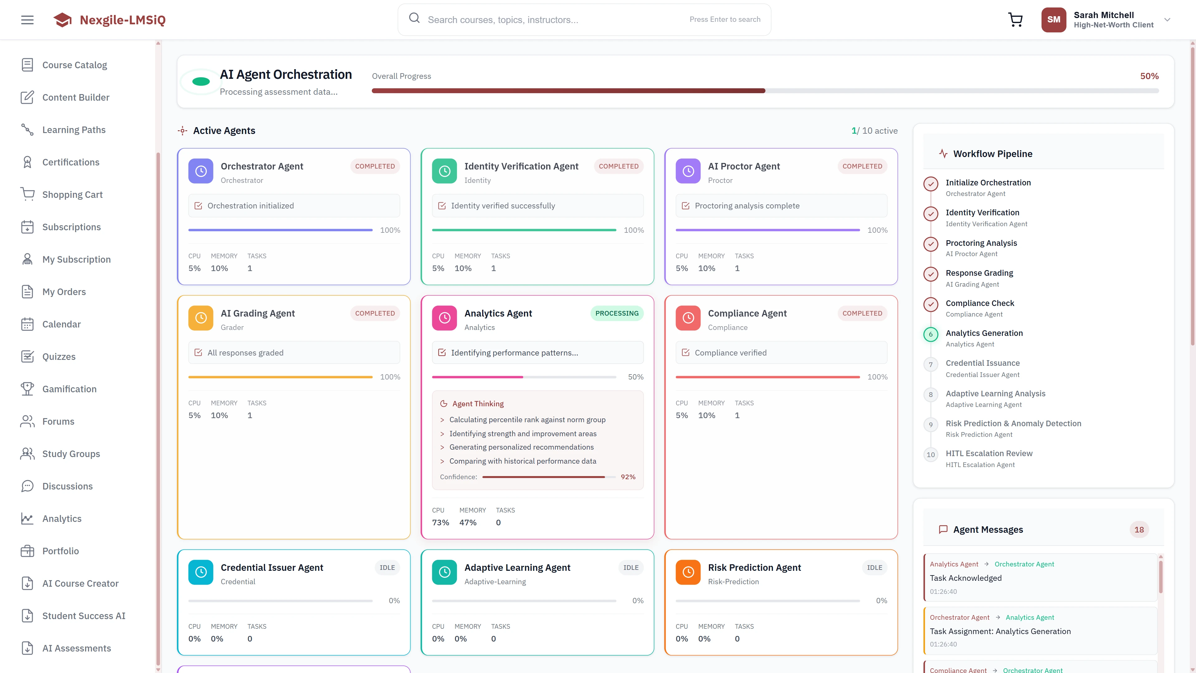 AI Agent Orchestration - Active Agents grid showing all 10 agents (Orchestrator, Identity Verification, AI Proctor, AI Grading, Analytics, Compliance, Credential Issuer, Adaptive Learning, Risk Prediction), Workflow Pipeline, and Agent Messages