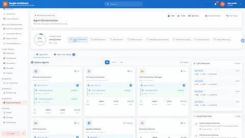 Agent Orchestration Dashboard: Real-time multi-agent coordination showing Release Orchestrator, Territory Coordinators, DCP Distribution Manager, KDM Generator, and Quality Validator with live activity feed and LLM inference tracking