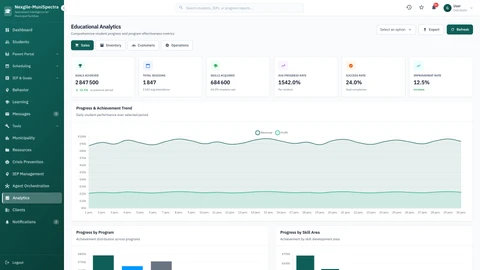 Analytics Dashboard - Comprehensive view of student behavioral data, risk predictions, and performance metrics