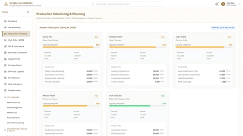 Scheduling page of the Nexgile-NeuralWorks Nexus portal