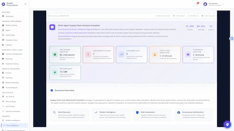 Supply Chain Analysis Results - Completion dashboard displaying $5,539/month cost savings identified, 2 high-priority actions, 1 critical disruption, 2 autonomous actions executed, 72/100 ESG compliance score, and scenario overview with capability descriptions.