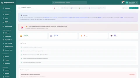 Analysis Results - Summary dashboard showing critical maintenance issues detected, potential savings of $363K, 892% ROI, and actionable key findings