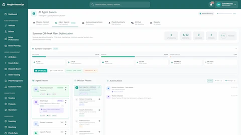 Agent Swarm Execution - Live mission view showing system telemetry, agent swarm progress, mission phases, and real-time activity feed